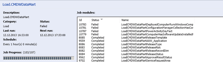 /uploads/2013/12/121313_0013_datawarehou1.png