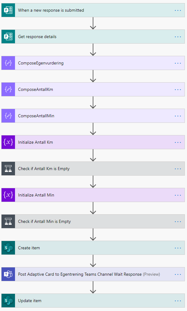 /uploads/2020/04/image-15.png?w=611 /uploads/2020/04/image-15.png?w=611