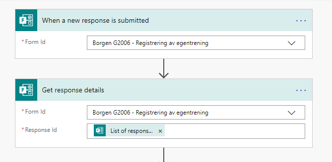 /uploads/2020/04/linkedinflow1.png?w=669 /uploads/2020/04/linkedinflow1.png?w=669