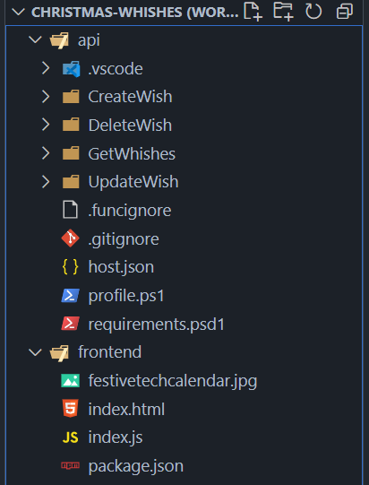 /uploads/2021/12/image.png?w=412